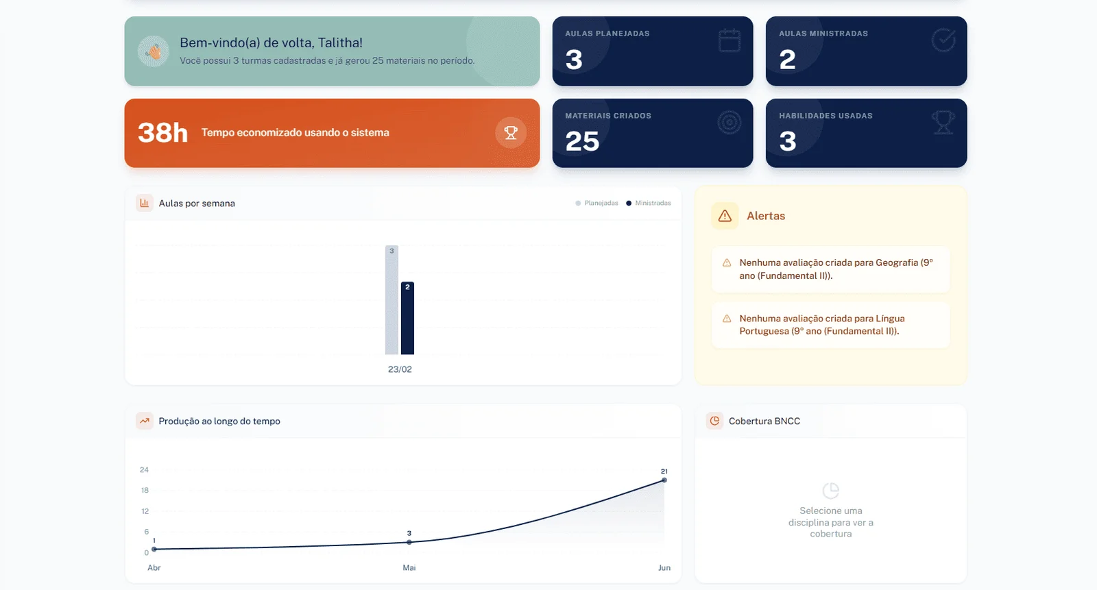 Dashboard do ClassLine — visão geral das aulas e materiais